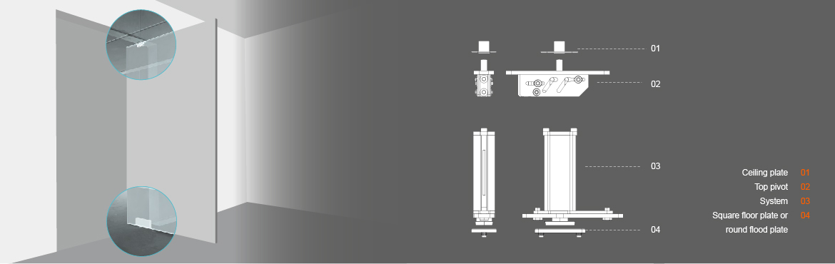 Pivot Structure Diagram