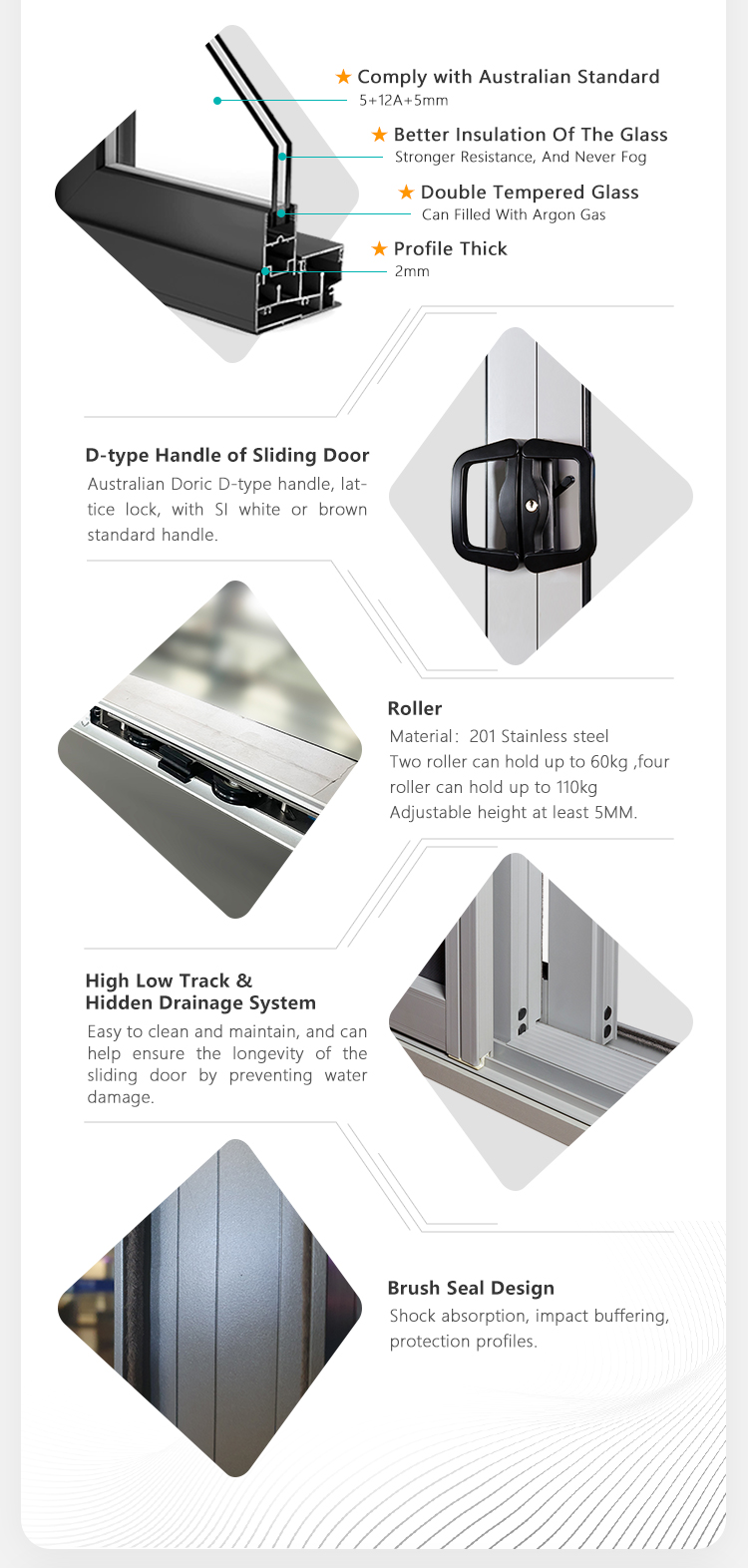 Product Detail Image 5