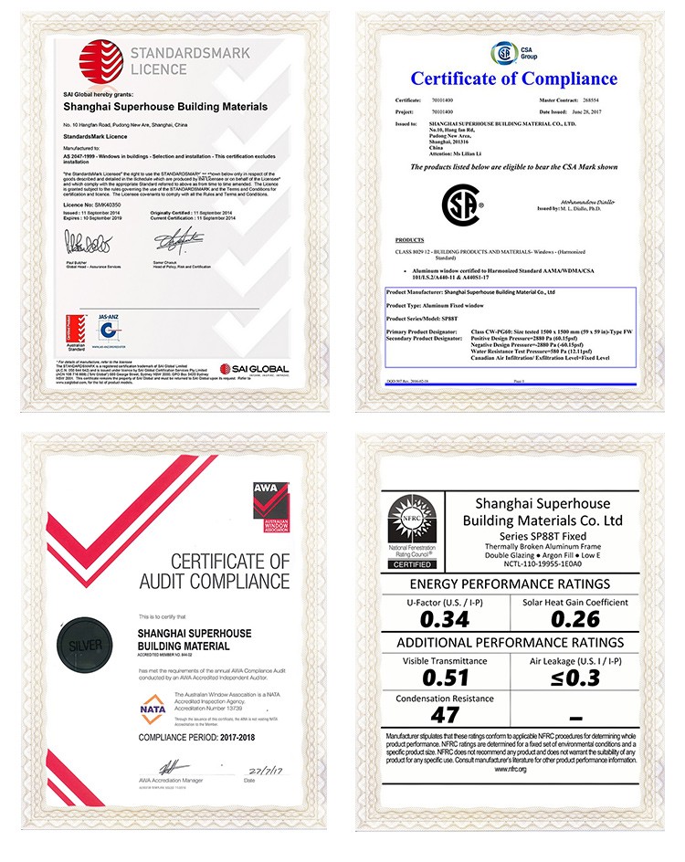 Product Certifications and Testing Standards