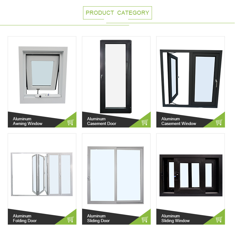 Kind of Window and Door Types