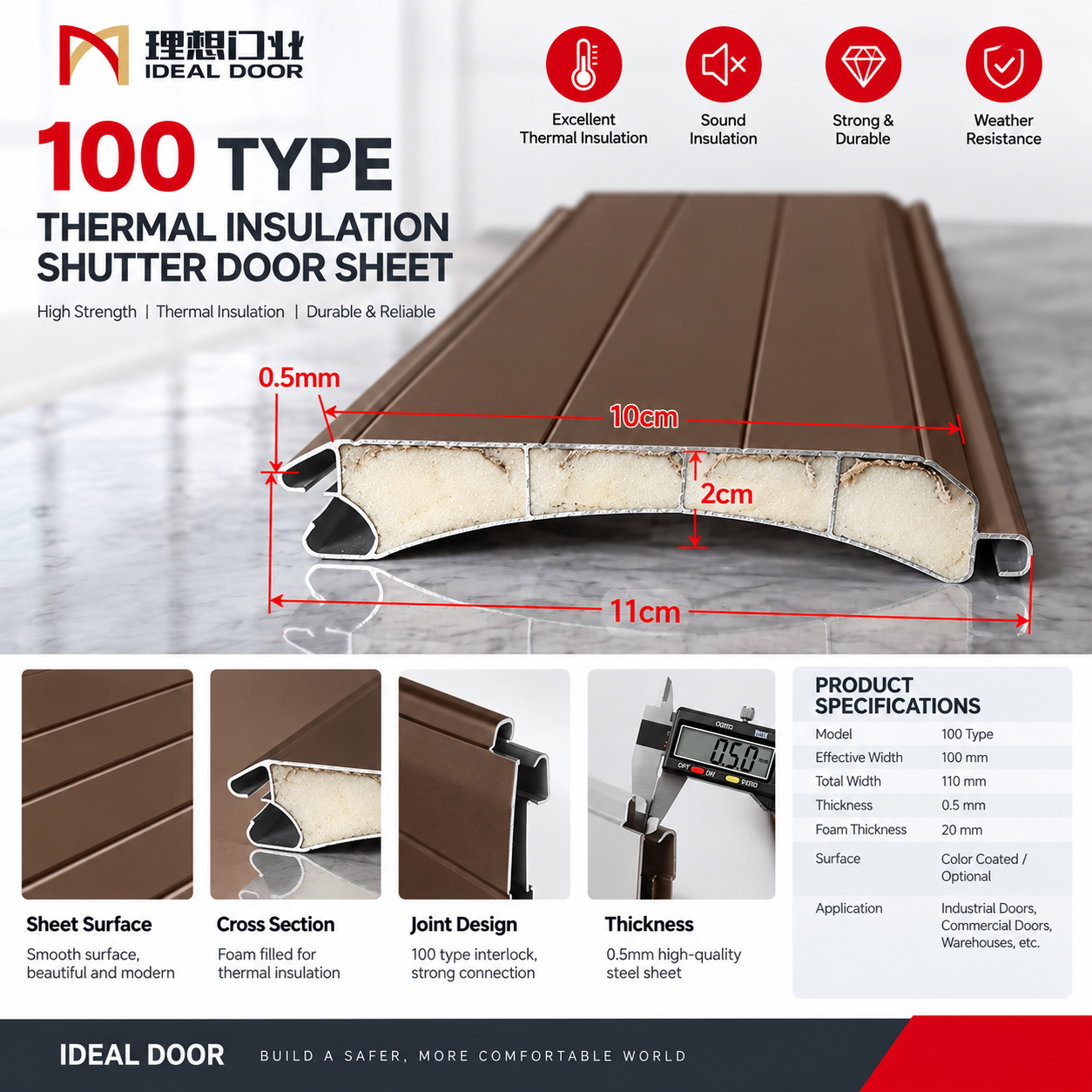 Modern Aluminum Insulated Roller Shutter Door with PU Foam Filled Slats Electric Remote Control Garage Door for Shop Warehouse