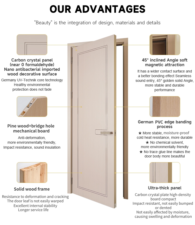 Advance Modern Solid Wood Interior and Interior Door White Front Entry with Aluminum Wood