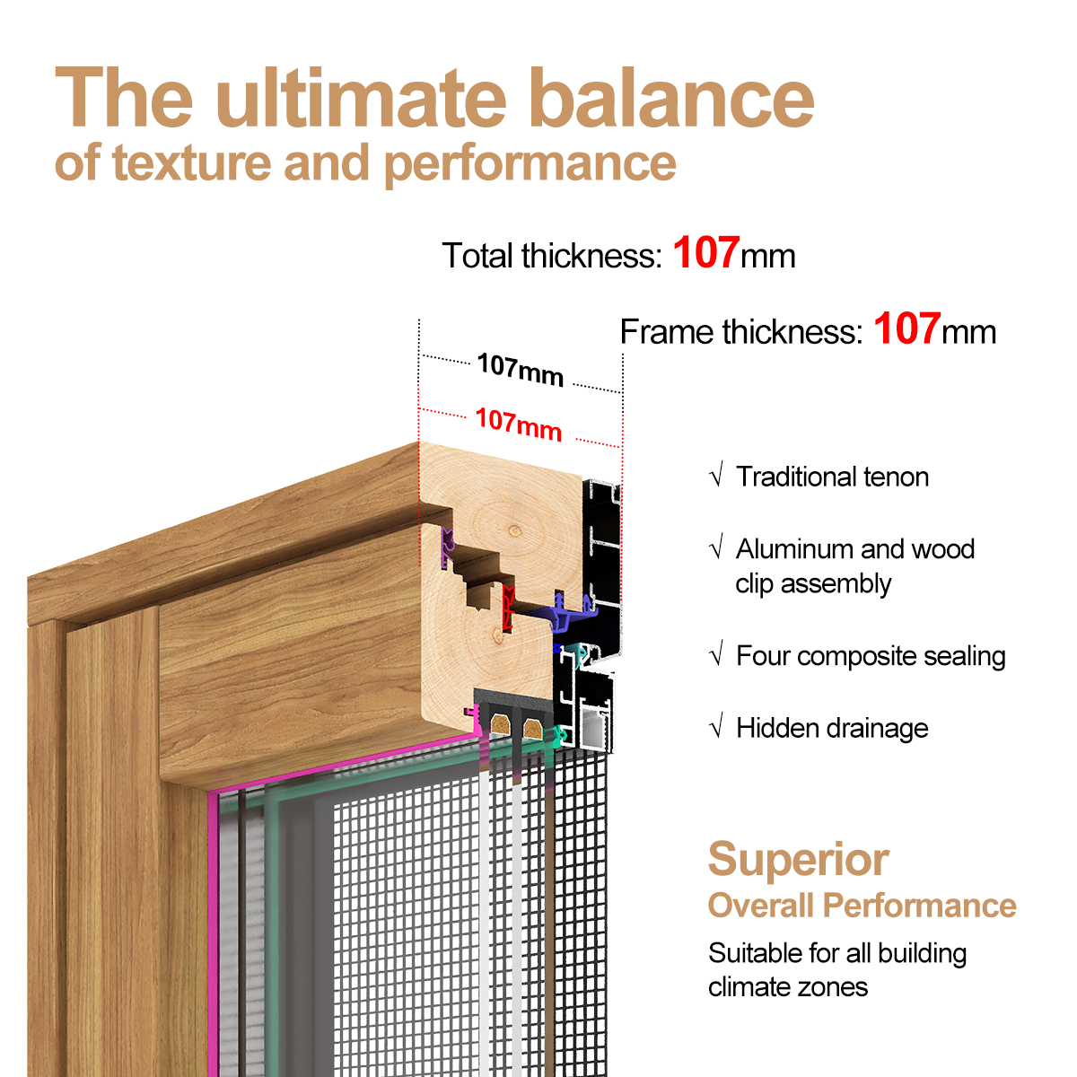 Double Glazed Single Hung Sliding Soundproof Aluminum Clad Wood Windows Interior/Exterior Replacement for Hotel Kitchen Use