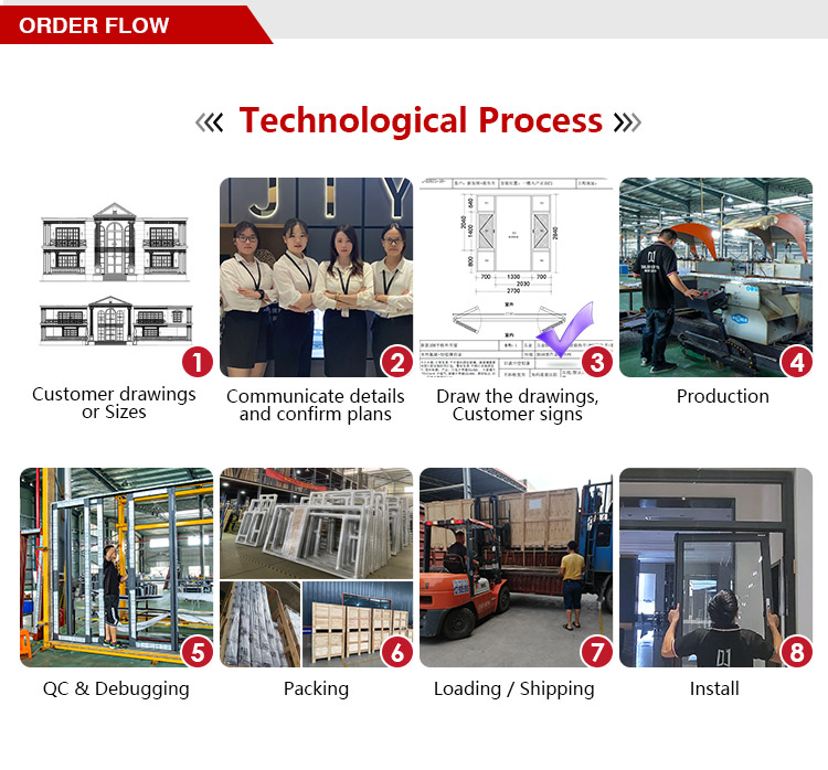 Factory Tour