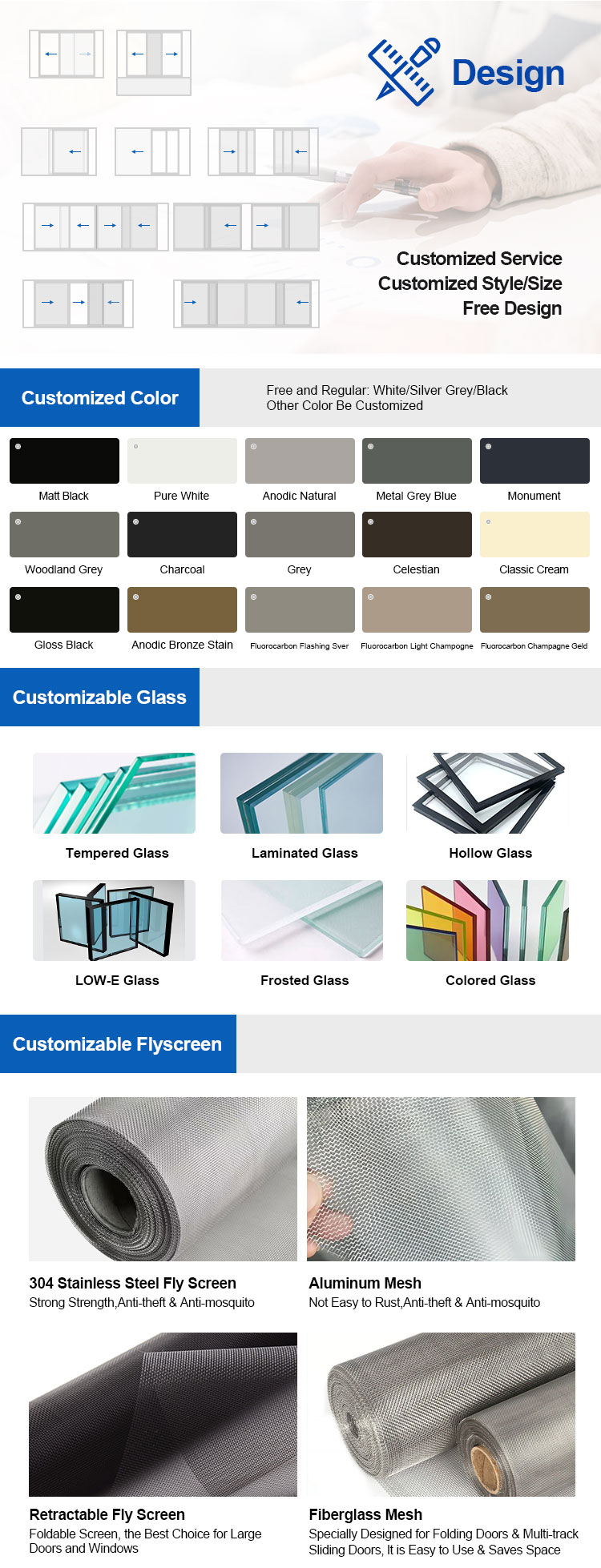 3D Custom Design Process