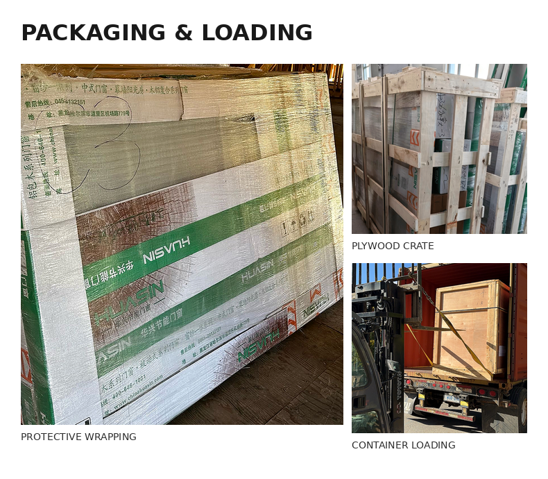 Professional Packaging Standards