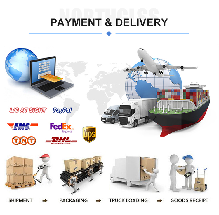 Packaging Standard 1