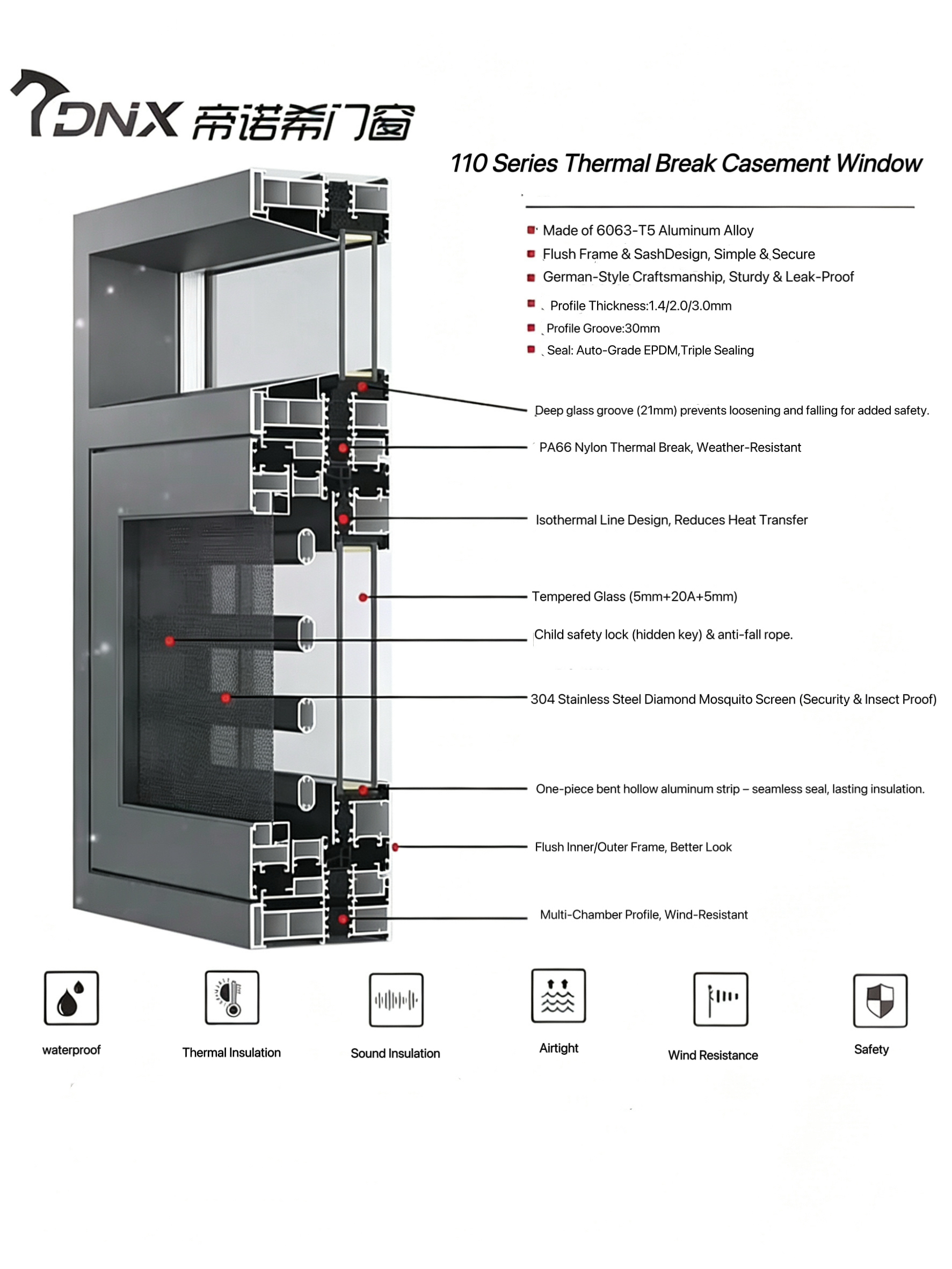 Modern Stormproof Tempered Insulated Double Glass Soundproof Thermal Break Flush Screens Villa Aluminum Casement Windows