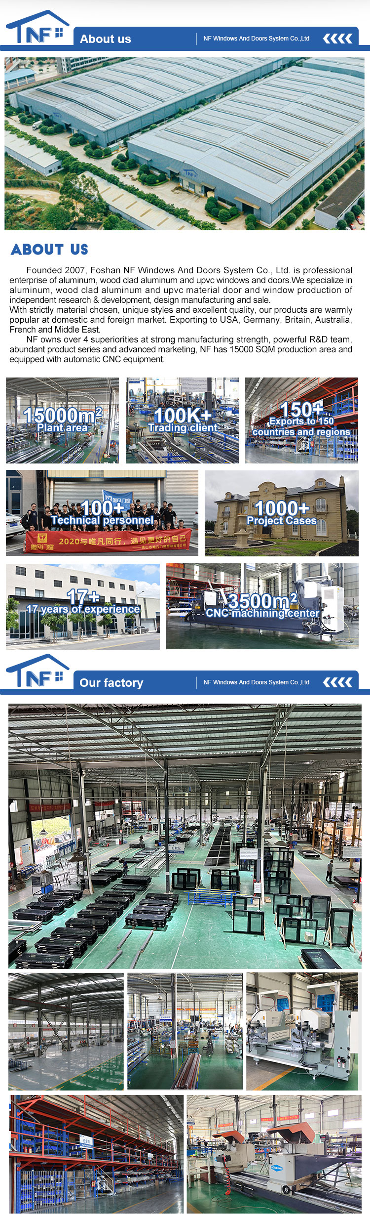 Manufacturing Advantage 1