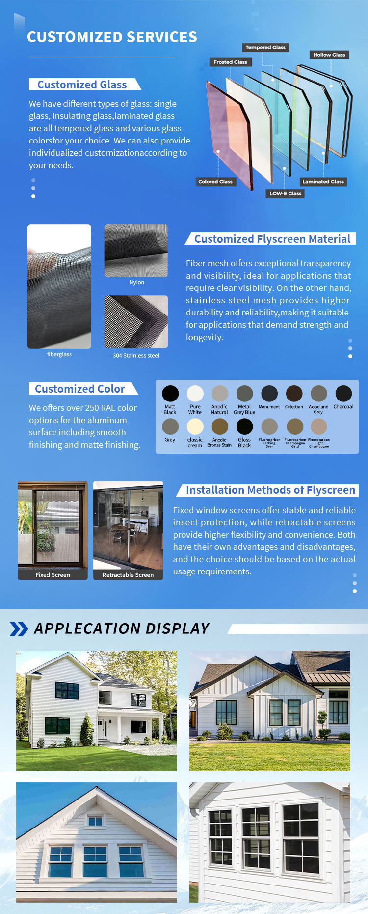 Customised Services Display