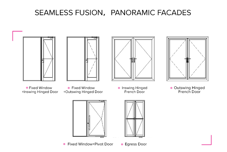 Curtain Walls Integration