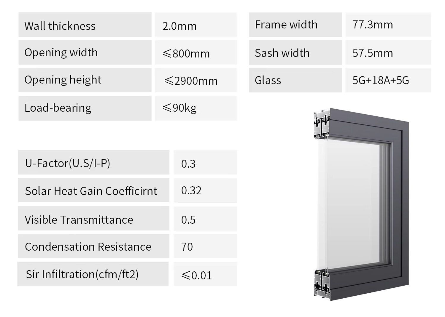Bifold Door Detail 1