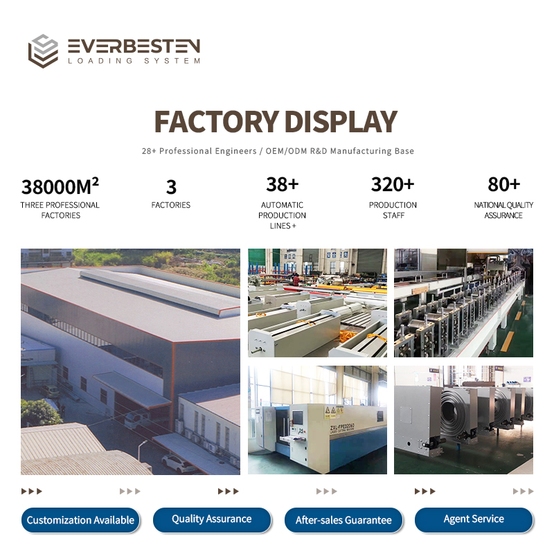 High Speed Spiral Door Insulated Aluminum Heavy Duty Wind Resistant Electric Side Opening Industrial Warehouse Interior/Exterior