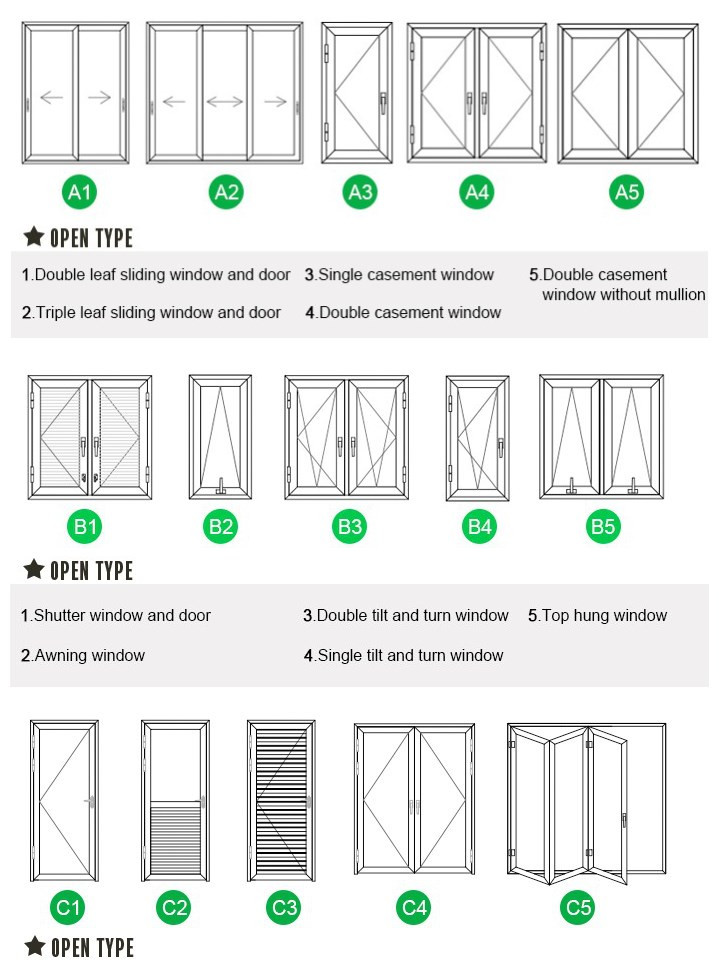 High Quality Aluminum Doors and windows