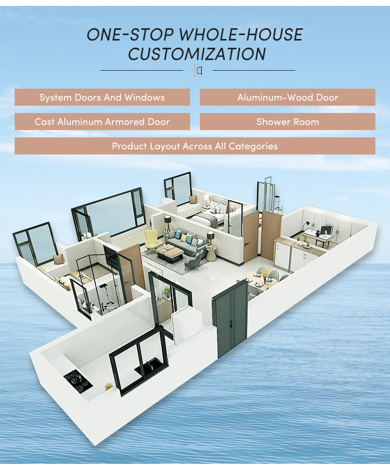 Window and Door Options