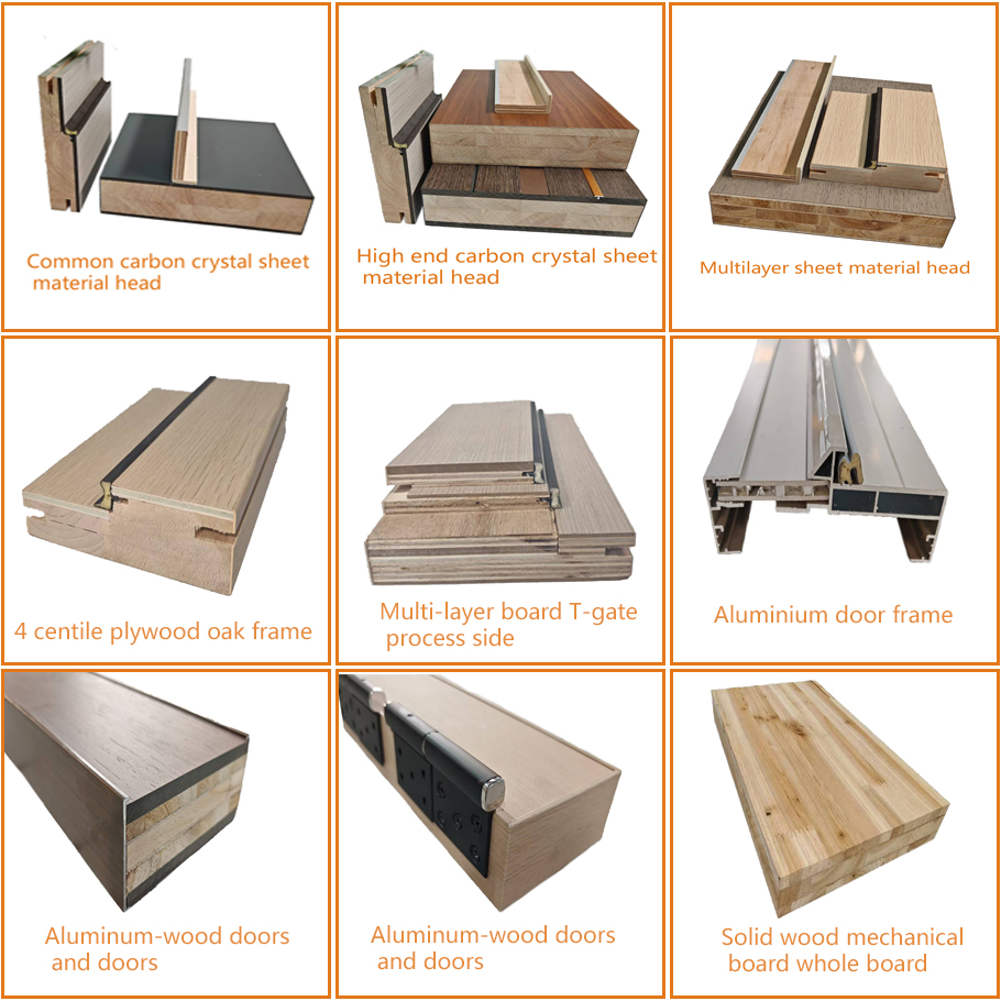 Product Presentation 2