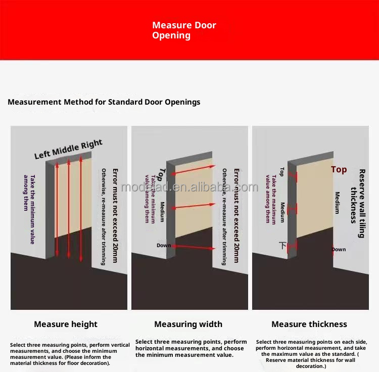 Factory Facilities Overview