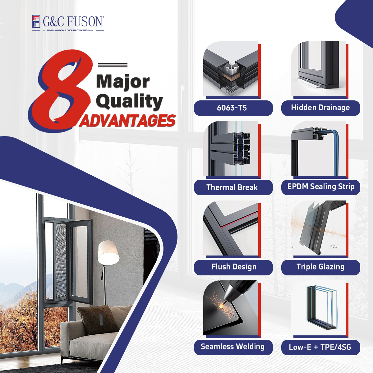 Fuson Aluminum Sliding Pivot Hinge Window Casement Glass Casement Windows Aluminium Tilt Turn Drifting Window Aluminium Glass