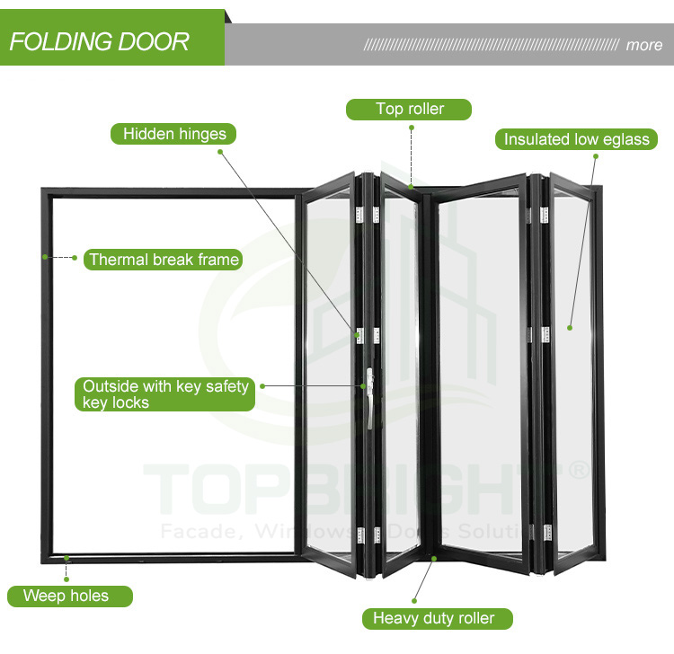 Slim Frame Glass Patio Door Profiles