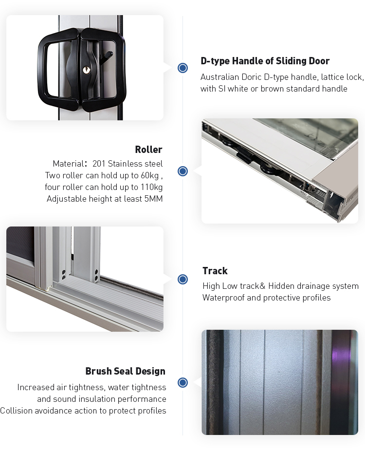 Product Detail 6