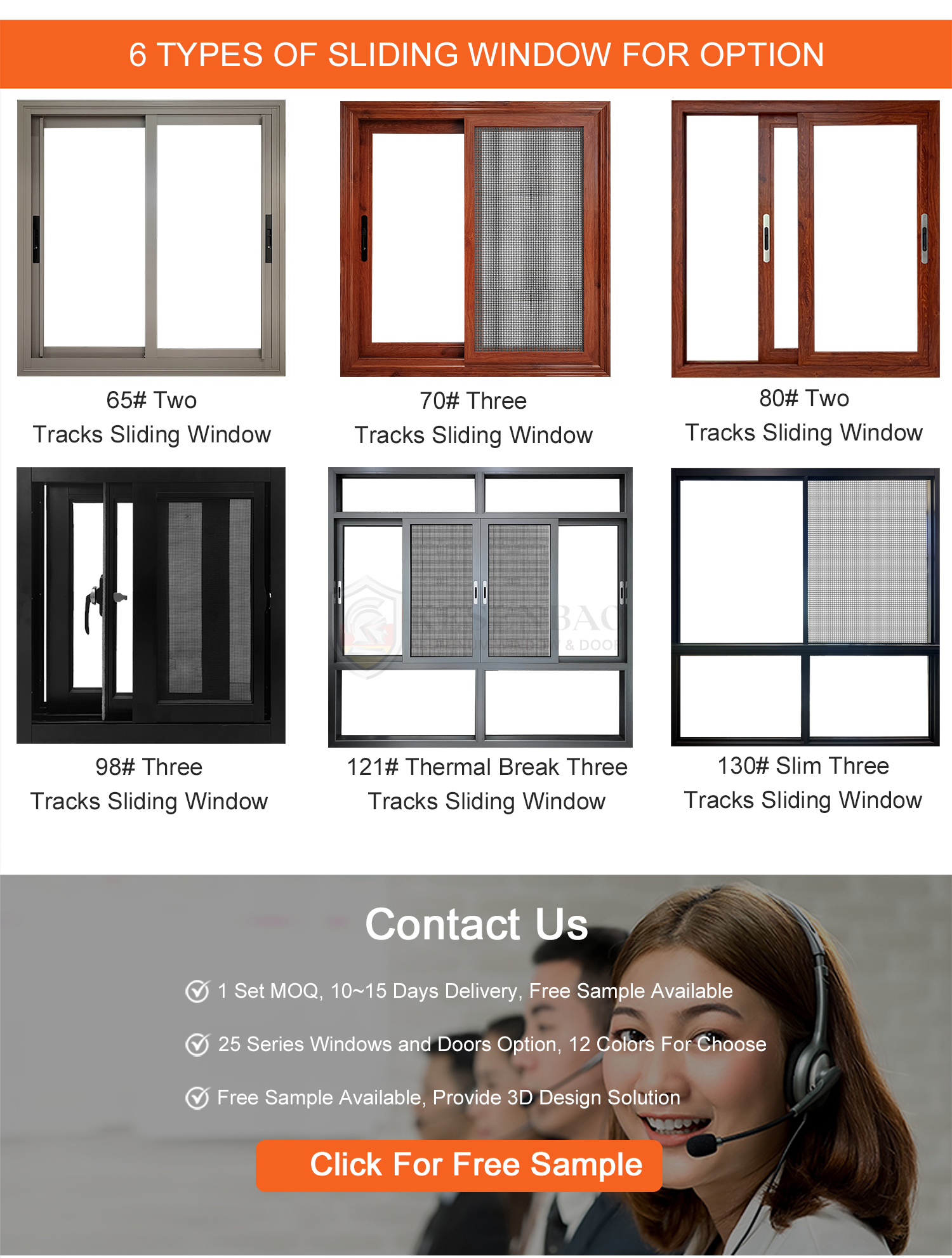 Product Contact Overview