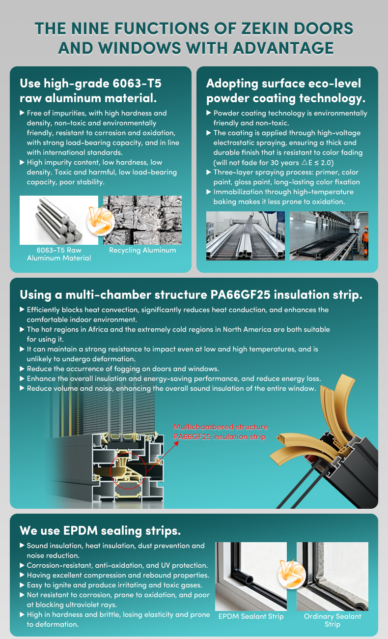 Product Show 4