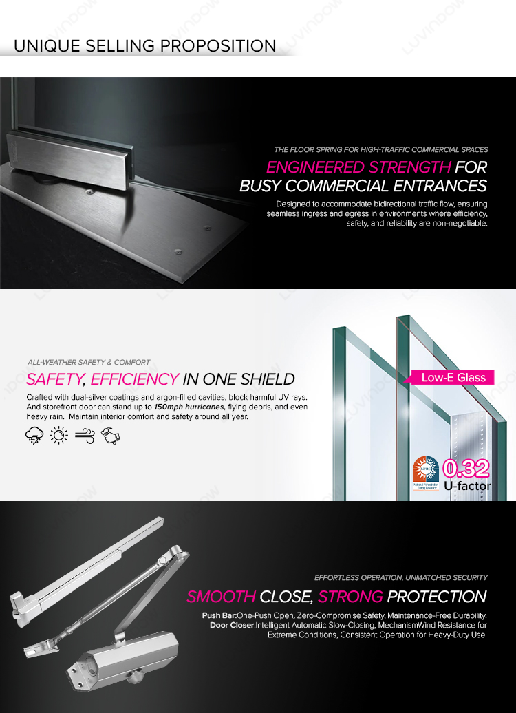 Storefront Door Hardware