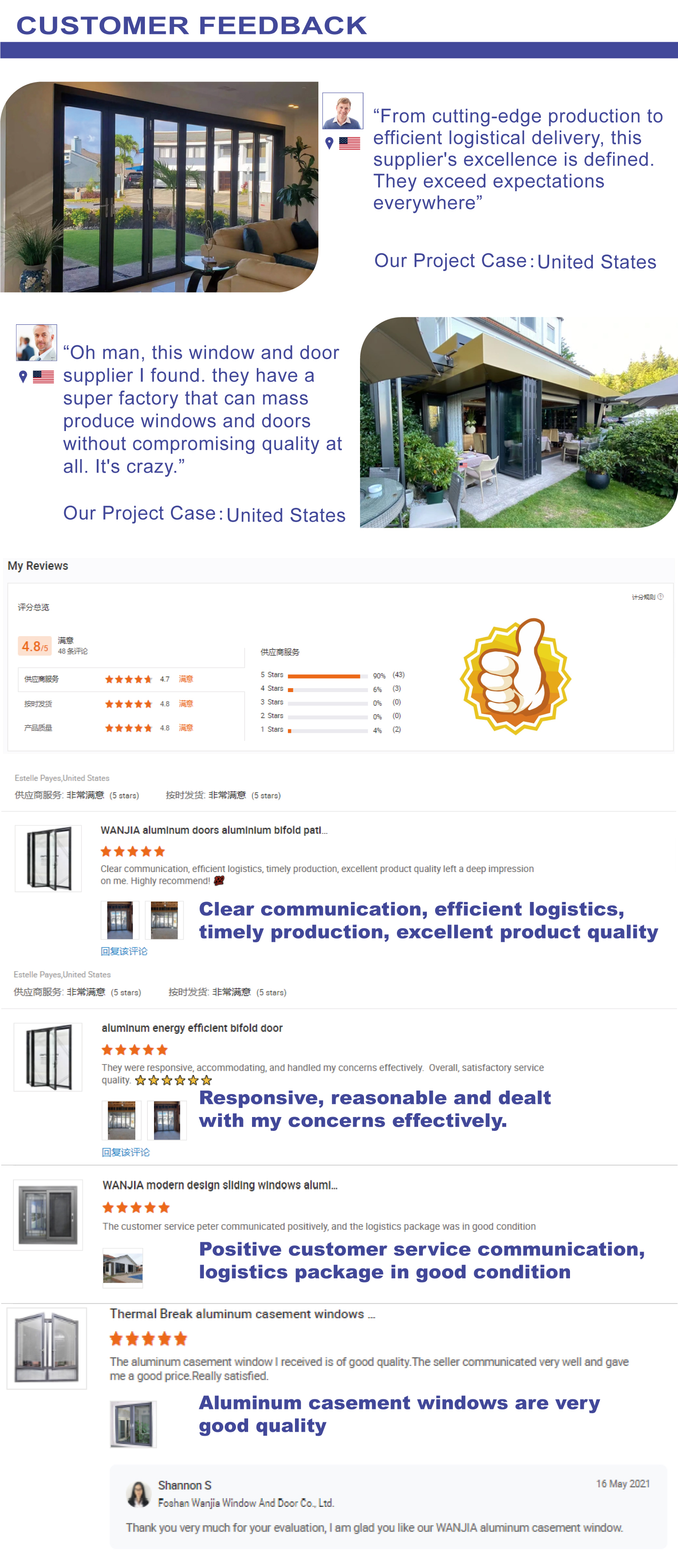 Custom Product Showcase
