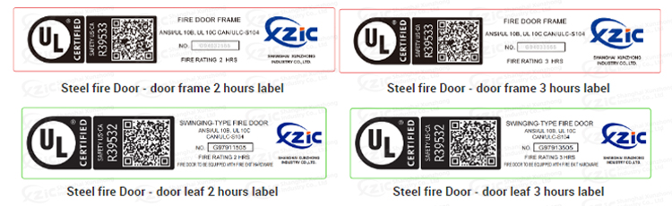 Product Profiles