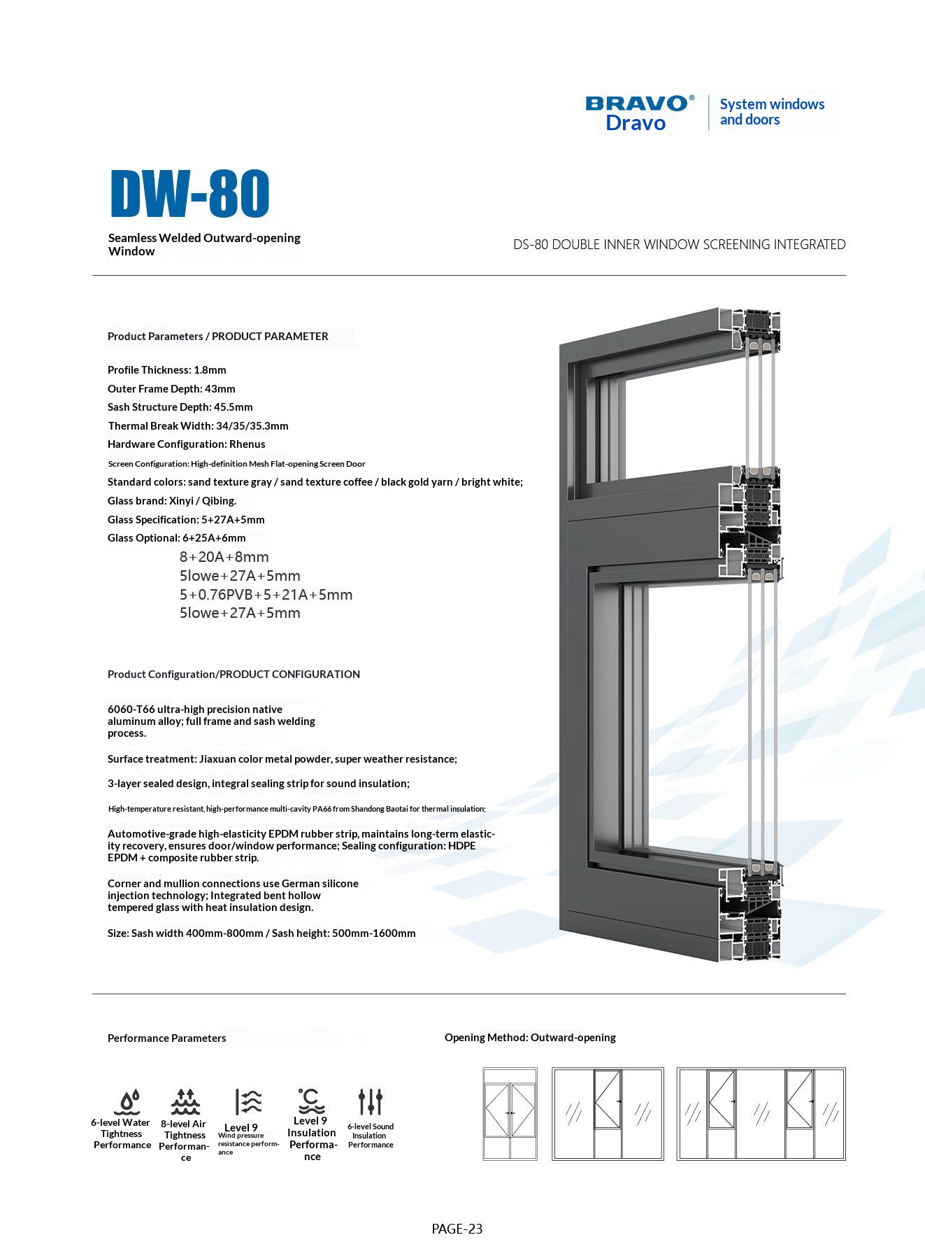 Door Doors Interior for Houses Entrance Front Sliding Composite Internal Folding Indoor Aluminum House Main Glass Entry