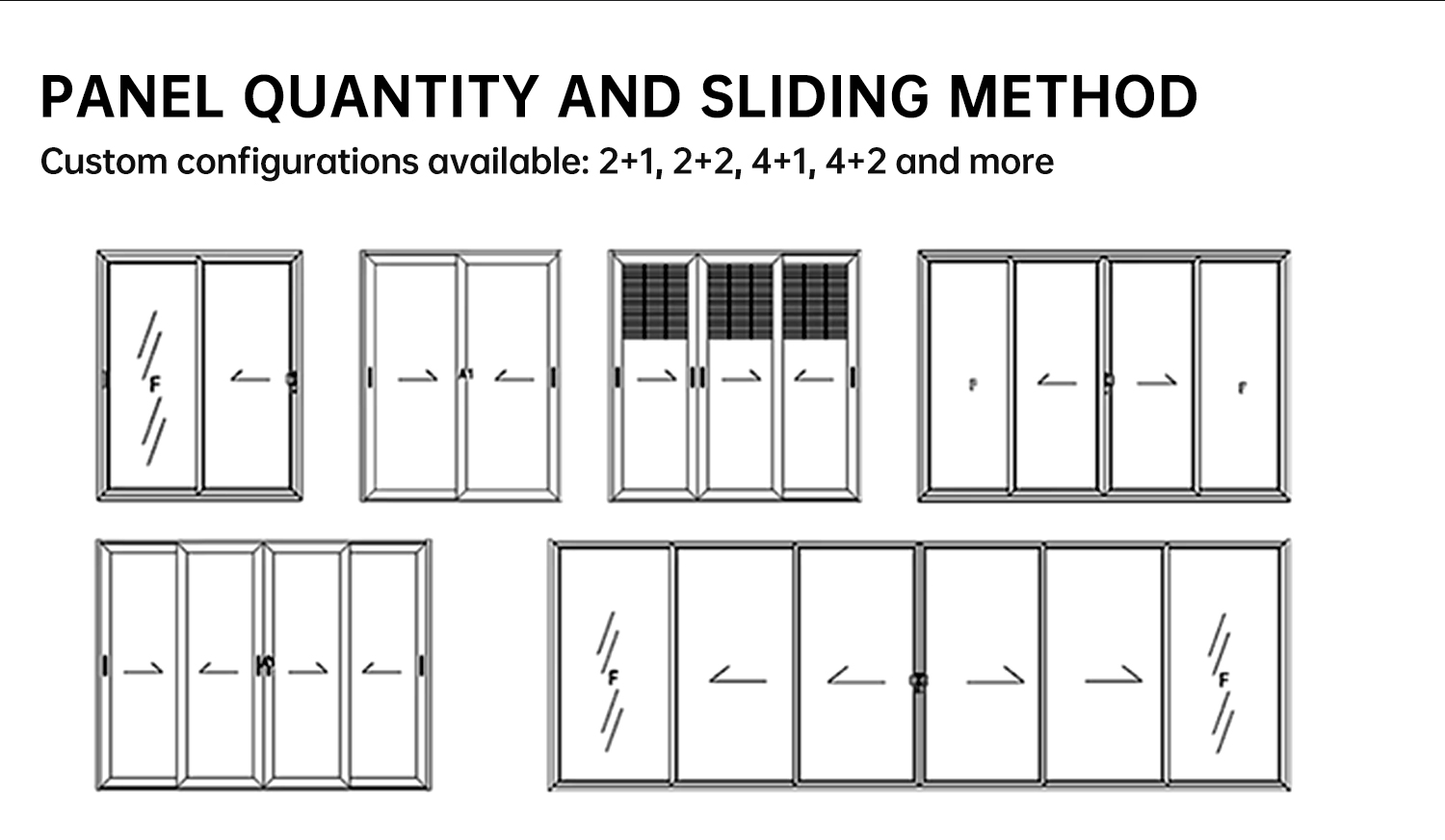 Sliding door panel system setup