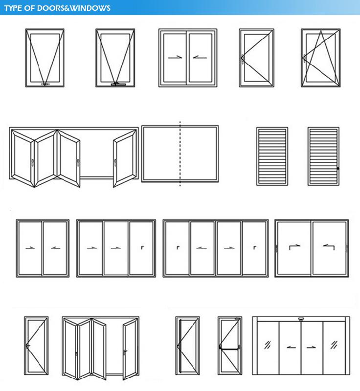 Aluminum Architecture System
