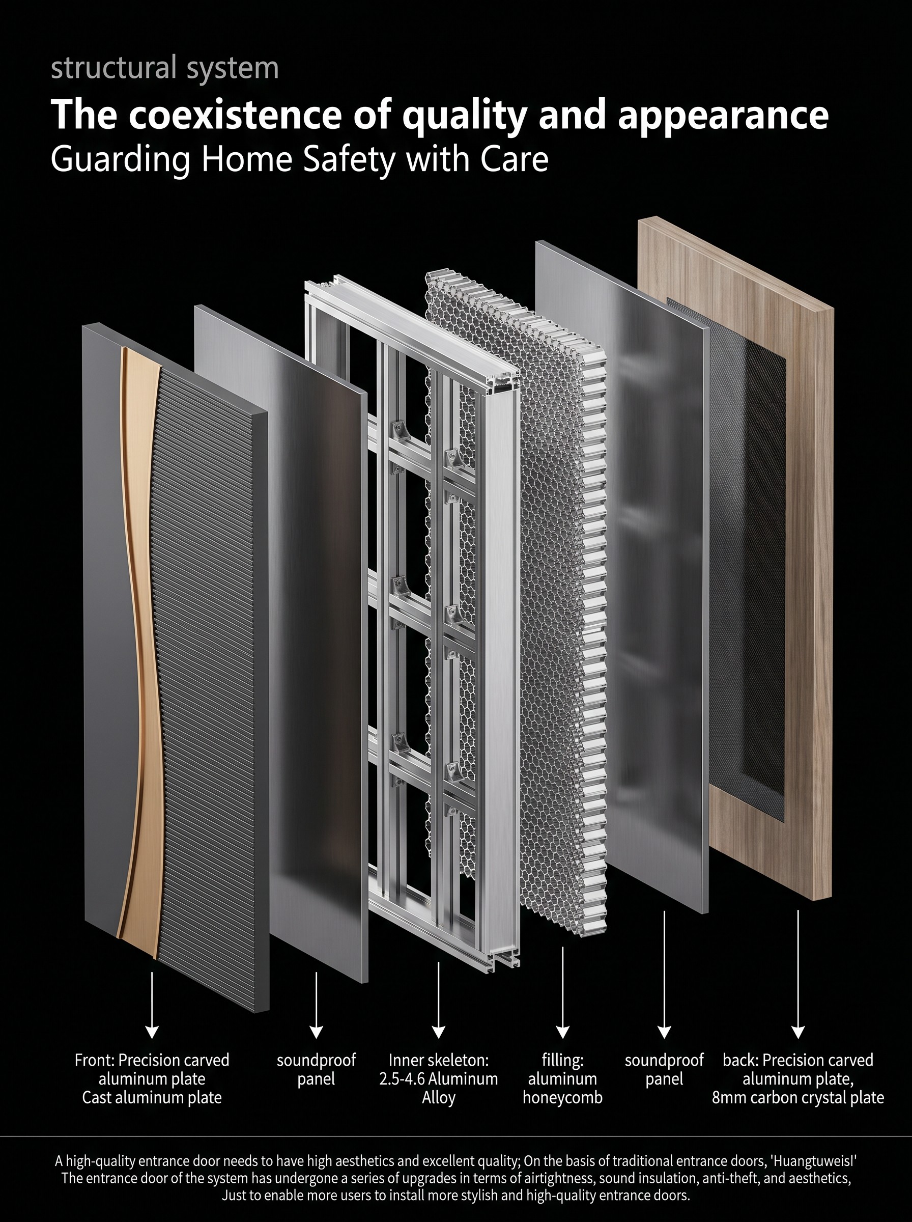 Modern Luxury Pivot Entrance Door Aluminum Alloy Exterior Front Entry Door Smart Lock Sound Thermal Insulation for Villa House