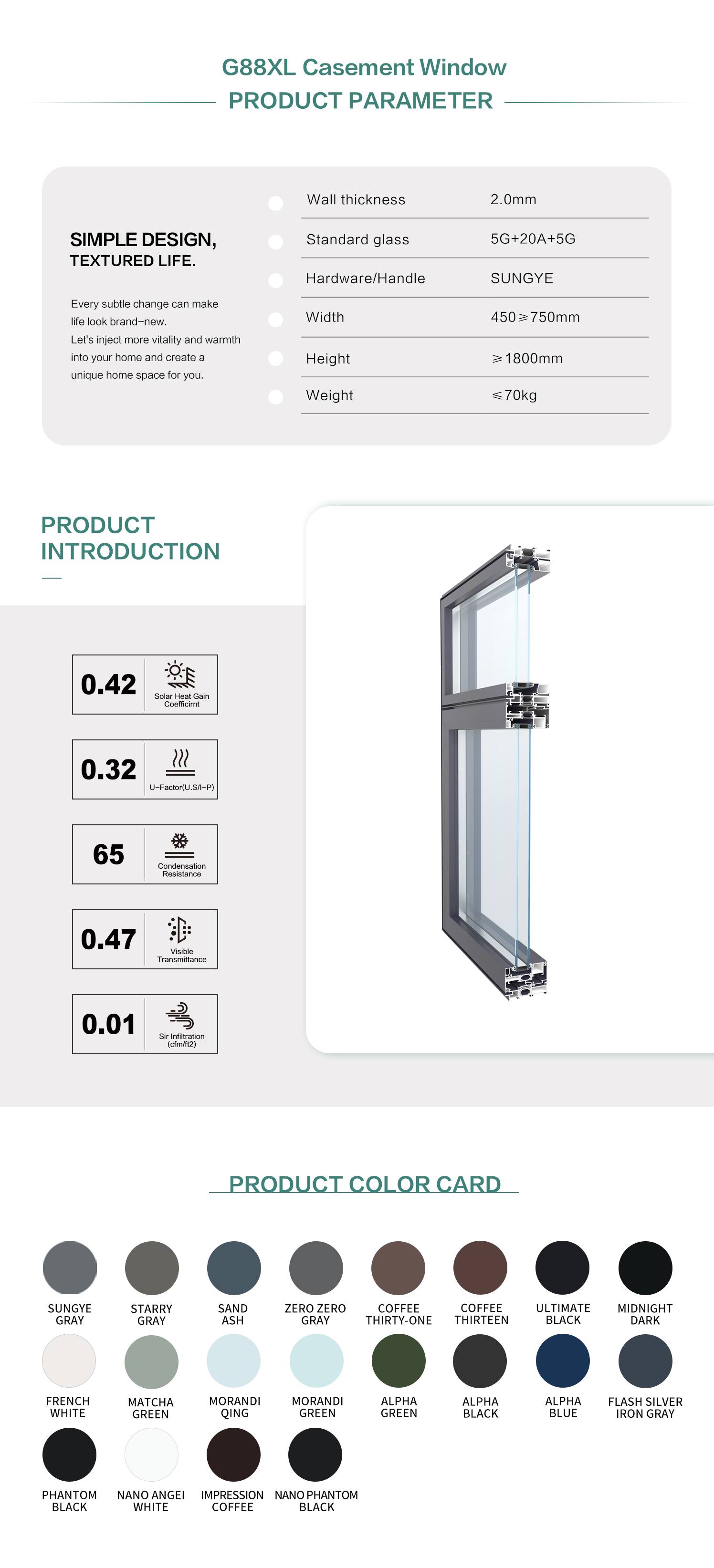Product Display 3