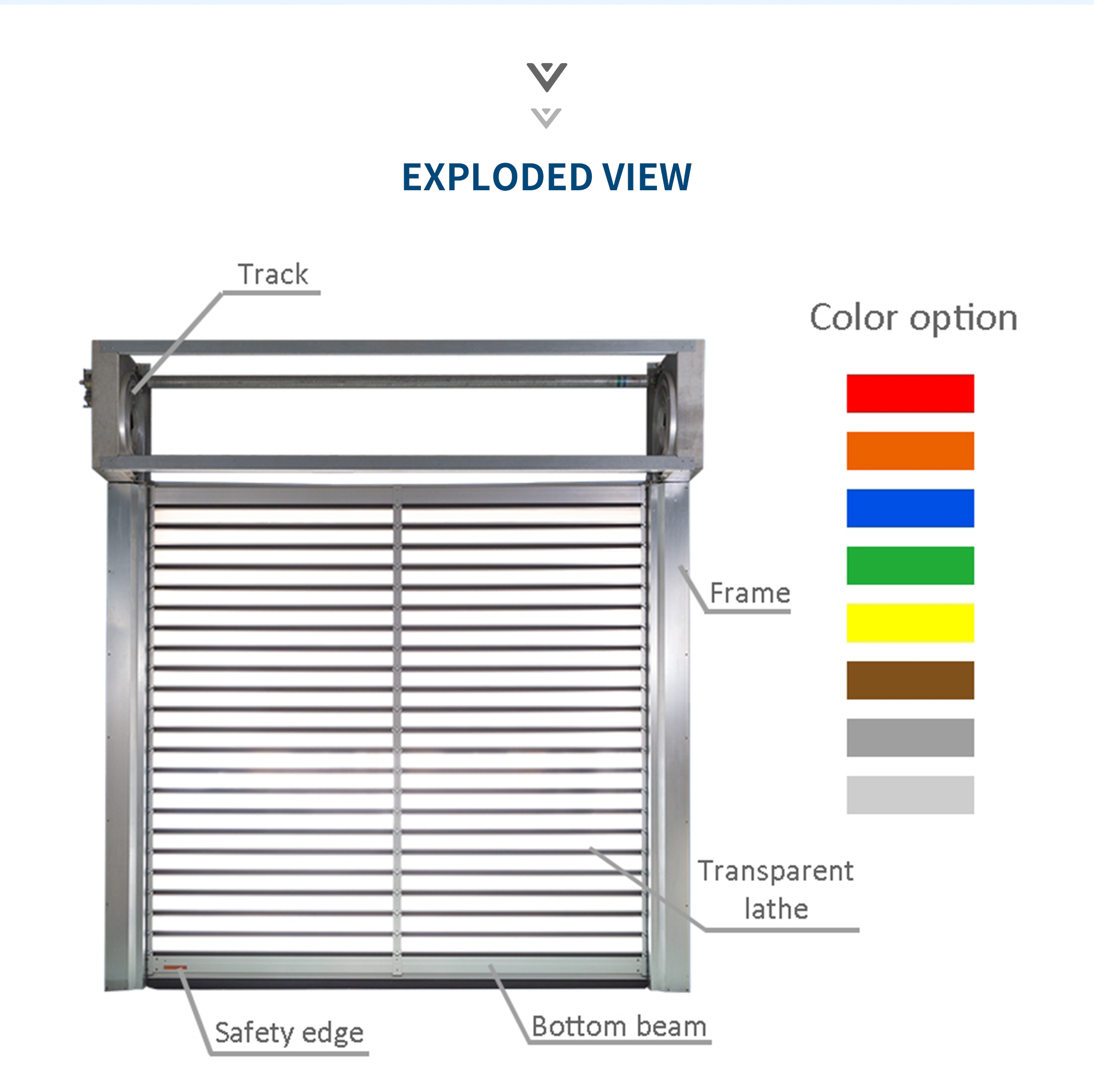 High Speed Spiral Door Insulated Aluminum Heavy Duty Wind Resistant Electric Side Opening Industrial Warehouse Interior/Exterior