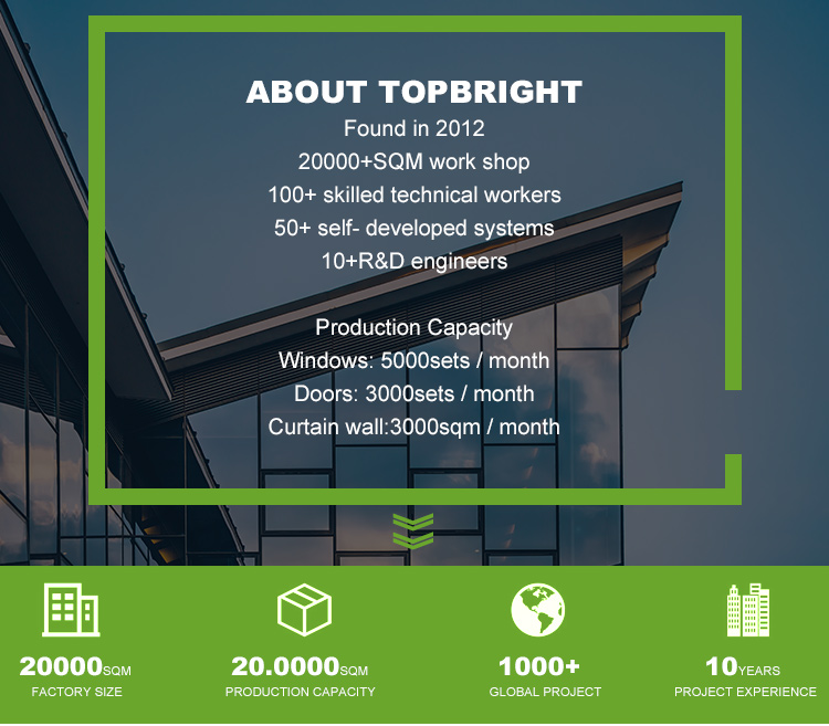 Company Overview 1