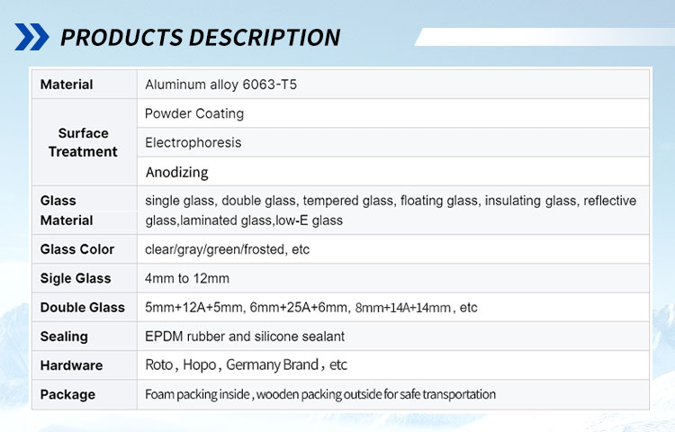 Product detail image