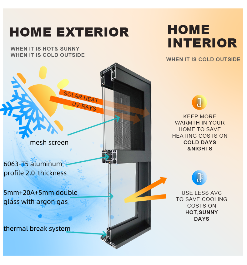 ZEKIN Black Hurricane Impact Proof Heat and Sound Insulation Aluminum Folding Door Double Tempered Glass Bi-fold Doors