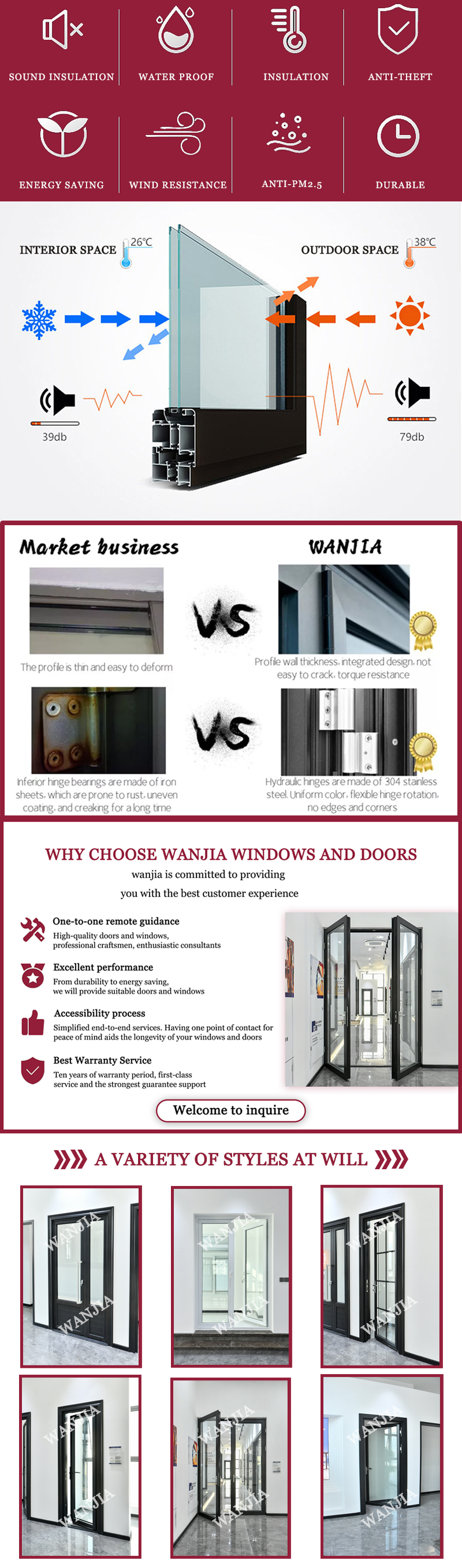 Why Choose Us Overview