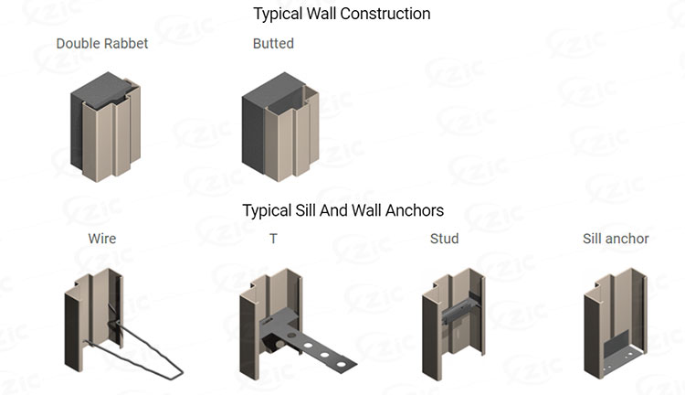 Frame Profile 2