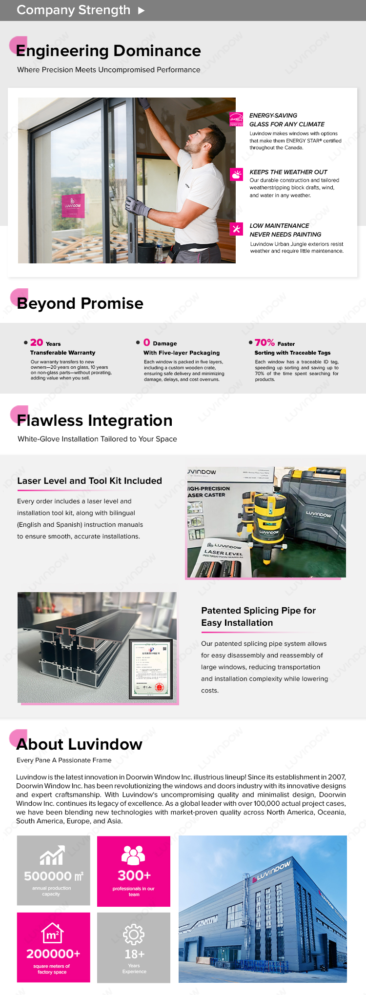 Slim Profile Installation