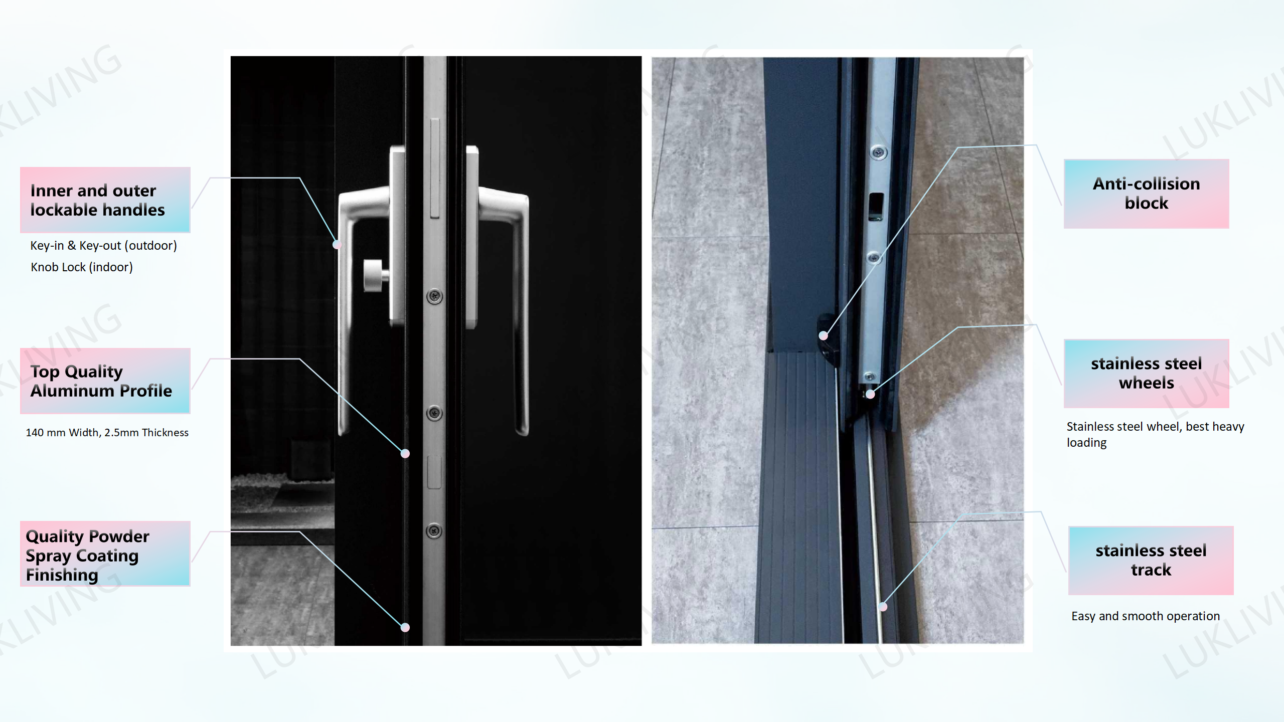 Thermal Break Aluminum Sliding Door Feature 2