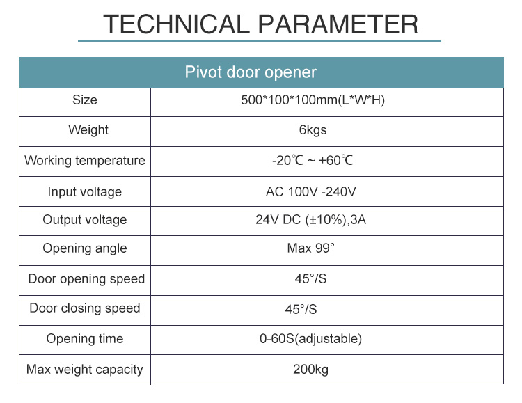 Pivot Door Motor Integration