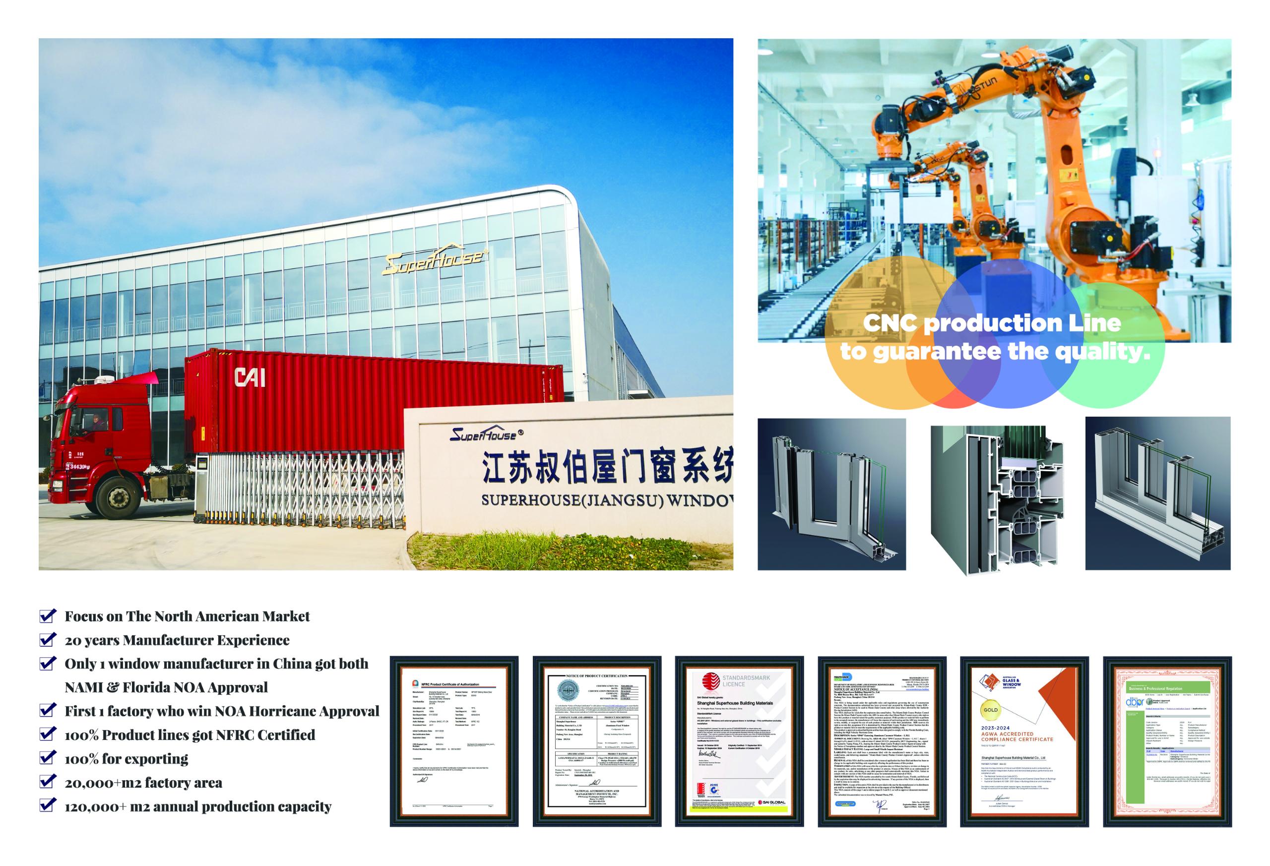 Automatic Production Line