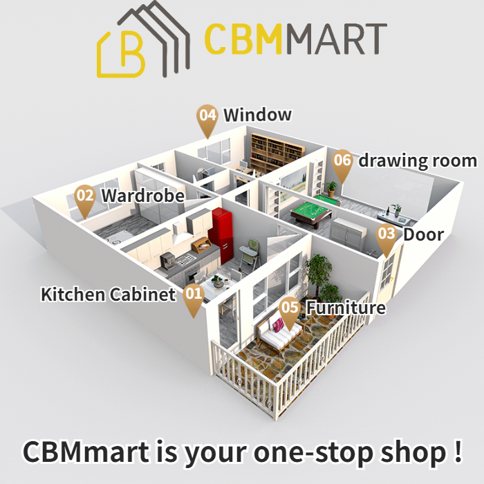 Customer Showcase