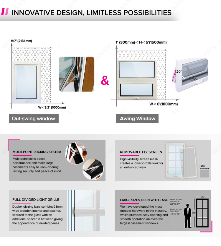 Profile Thermal Engineering