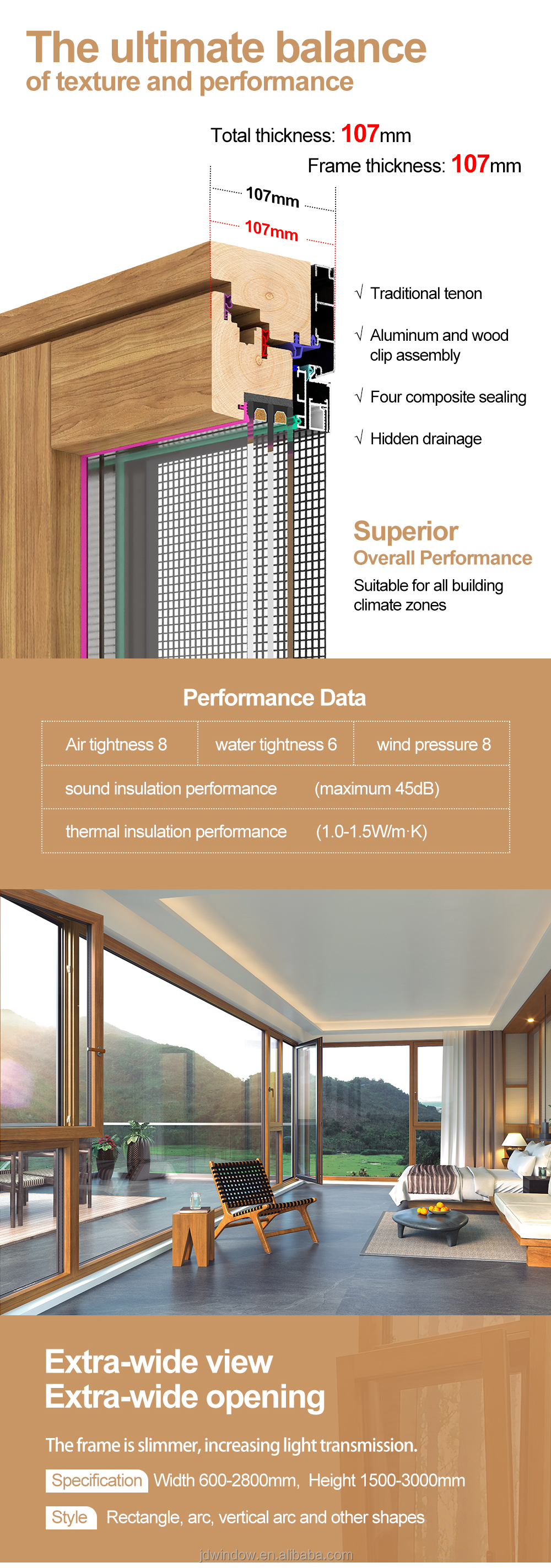 Aluminum-clad wood window display 2
