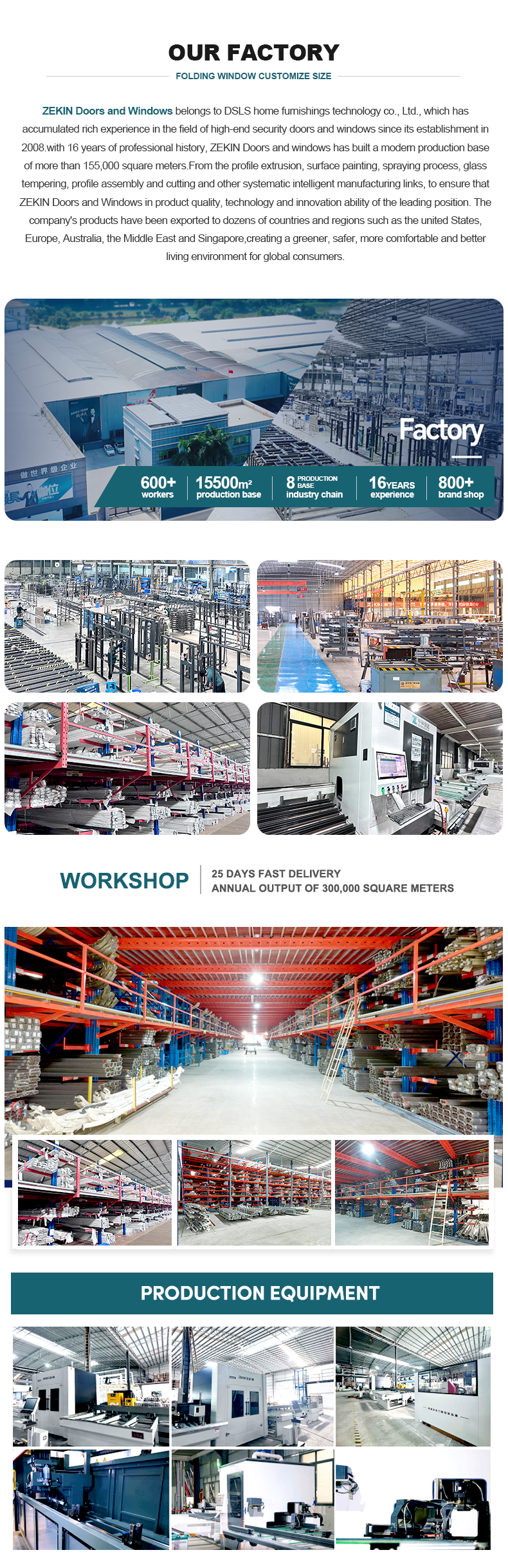 Company Facility and Scale