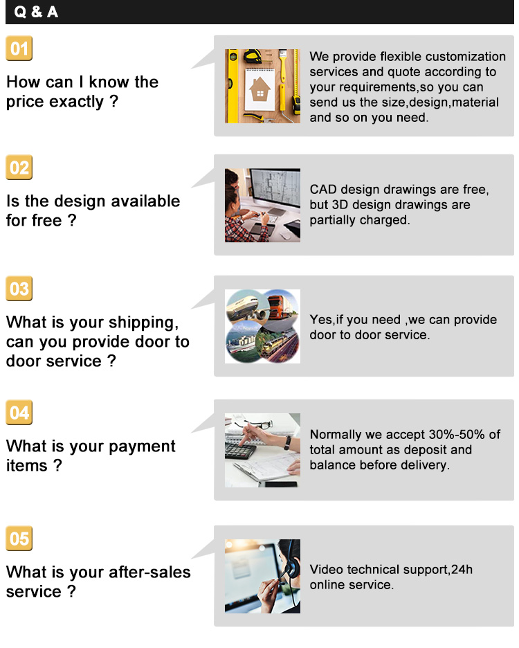 Company profile image 6