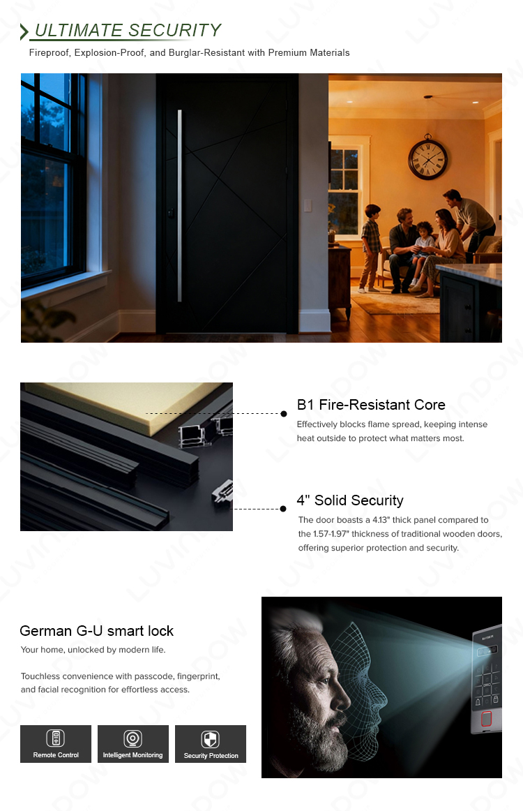 Luxury Residential Door Showcase